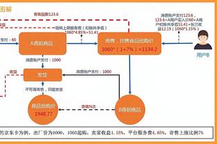 ?库里过去三场投篮54中17&命中率31.5% 勇士2胜1负