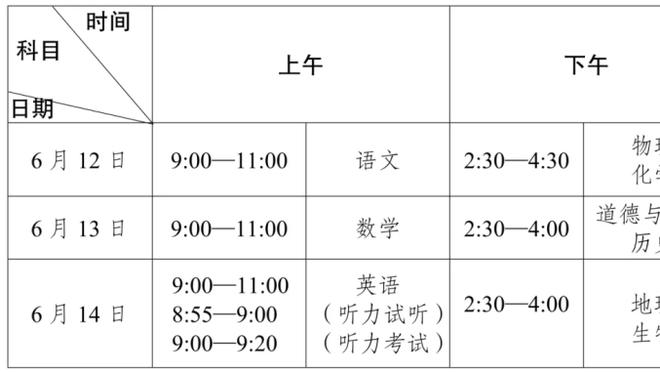 不敌米堡后蓝军近两个赛季客场输球21场，为同期英超球队最多