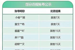 恩德里克家人遭到歧视，巴西足协发表声明谴责种族主义行为