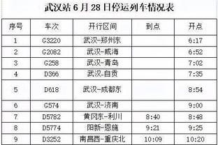 想过争AMVP？哈利伯顿：没有执着于此 希望这不是最后一次